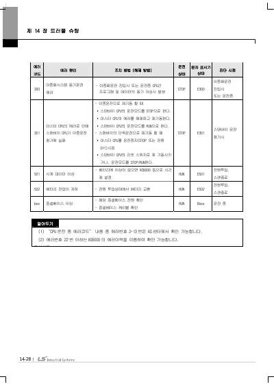 XGR INC 사용설명서(단종) (국문)