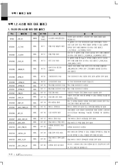 XGR INC 사용설명서(단종) (국문)