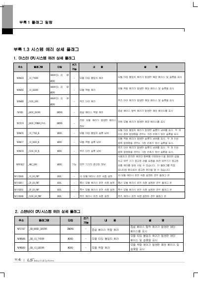XGR INC 사용설명서(단종) (국문)