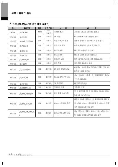 XGR INC 사용설명서(단종) (국문)