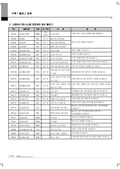 XGR INC 사용설명서(단종) (국문)