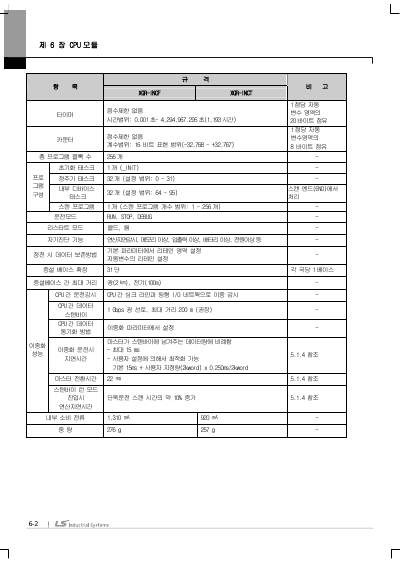 XGR INC 사용설명서(단종) (국문)